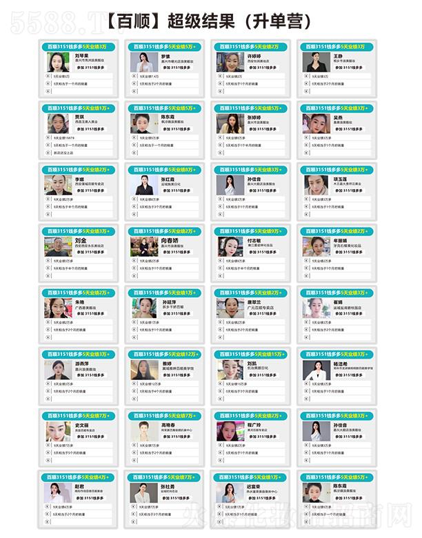 �V�ݰ������Ƽ����޹�˾����혳���(j��)�Y(ji��)�����ΠI