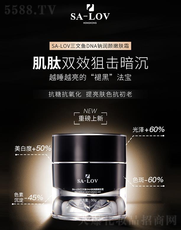 ��۵�ޢ��(gu��)�H���F(tu��n)���޹�˾��SA-LOV�����~DNA�c��(r��n)����w˪