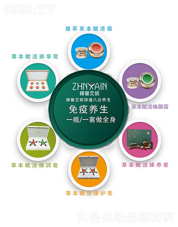 ��ܰ������ͨ���_(d��)�B(y��ng)��