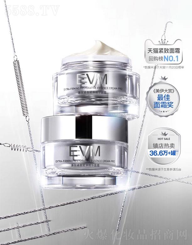 EVM���Ķ�Ч�o������A��Ĥ