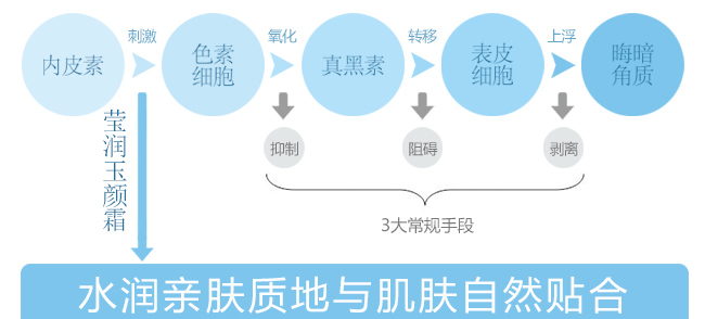 �����߬���(r��n)���˪