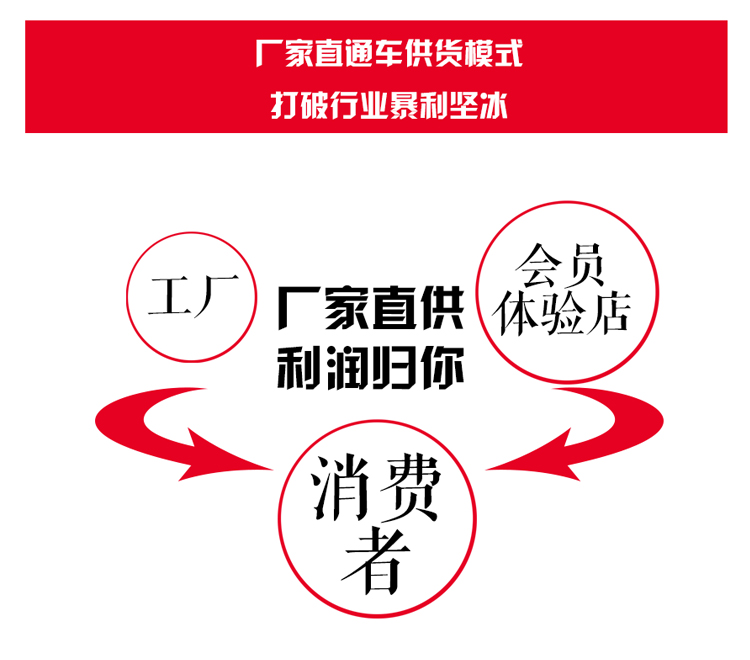 ֲ���澏���wҺ