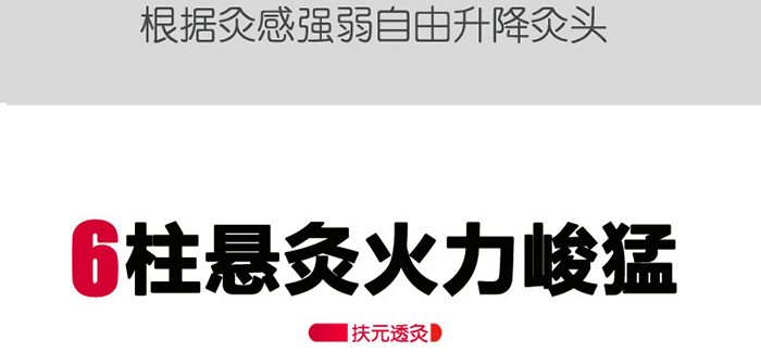 ��Ԫ͸�����܃��������O��