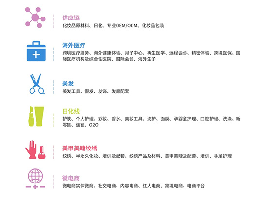 12大展示范圍 12大展示范圍