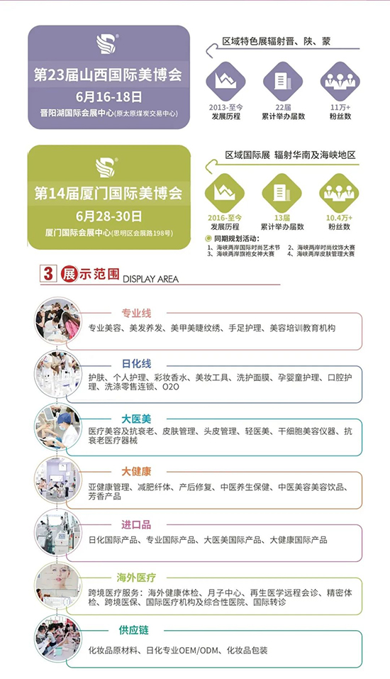 2023�������Hȫ���l(f��)����������|(zh��)��ƽ�_(t��i)�������ИI(y��)���_�¾���