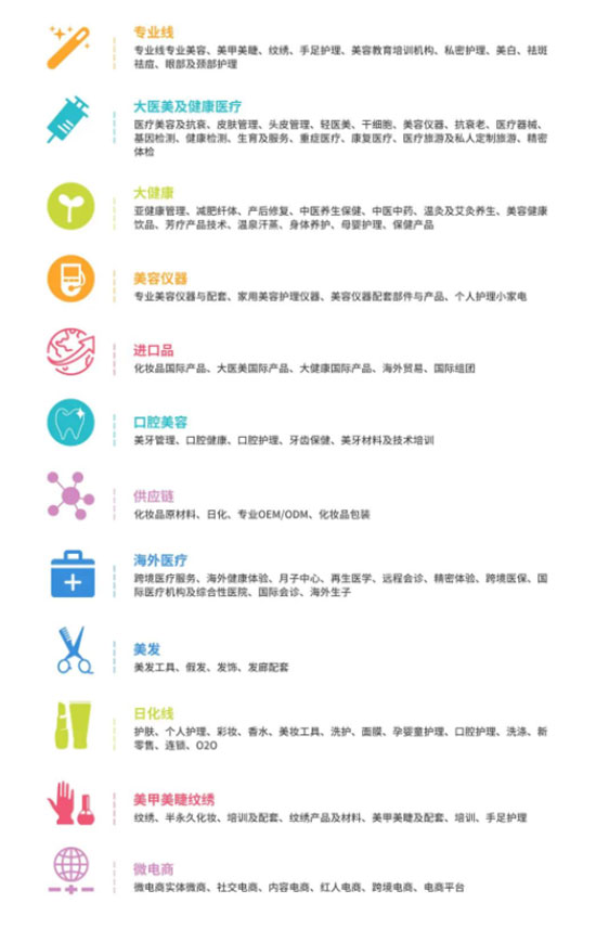 2023廈門(mén)美業(yè)博覽會(huì)日程安排 2023廈門(mén)美業(yè)博覽會(huì)日程安排