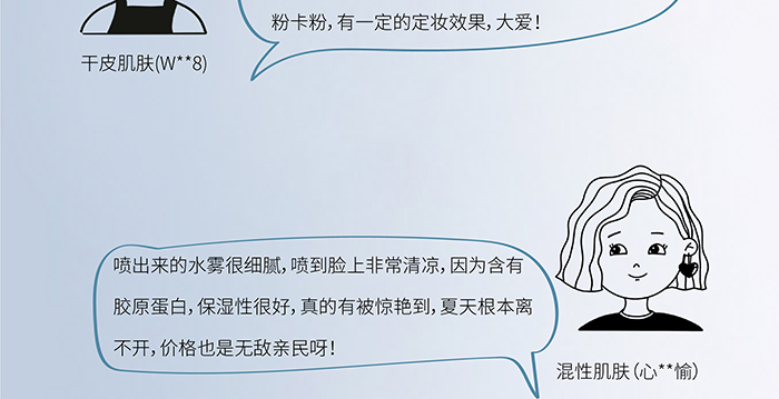 荷璞重組膠原甘草潤(rùn)顏噴霧 荷璞重組膠原甘草潤(rùn)顏噴霧