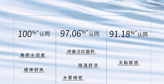 荷璞重組膠原甘草潤(rùn)顏噴霧 荷璞重組膠原甘草潤(rùn)顏噴霧